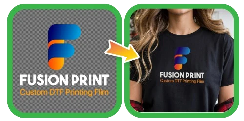 Graphic showing the Fusion Print logo design on a transparent background with an arrow pointing to the same design printed on a black T-shirt, indicating the correct DTF transfer that highlights transparency from the design in the final print.